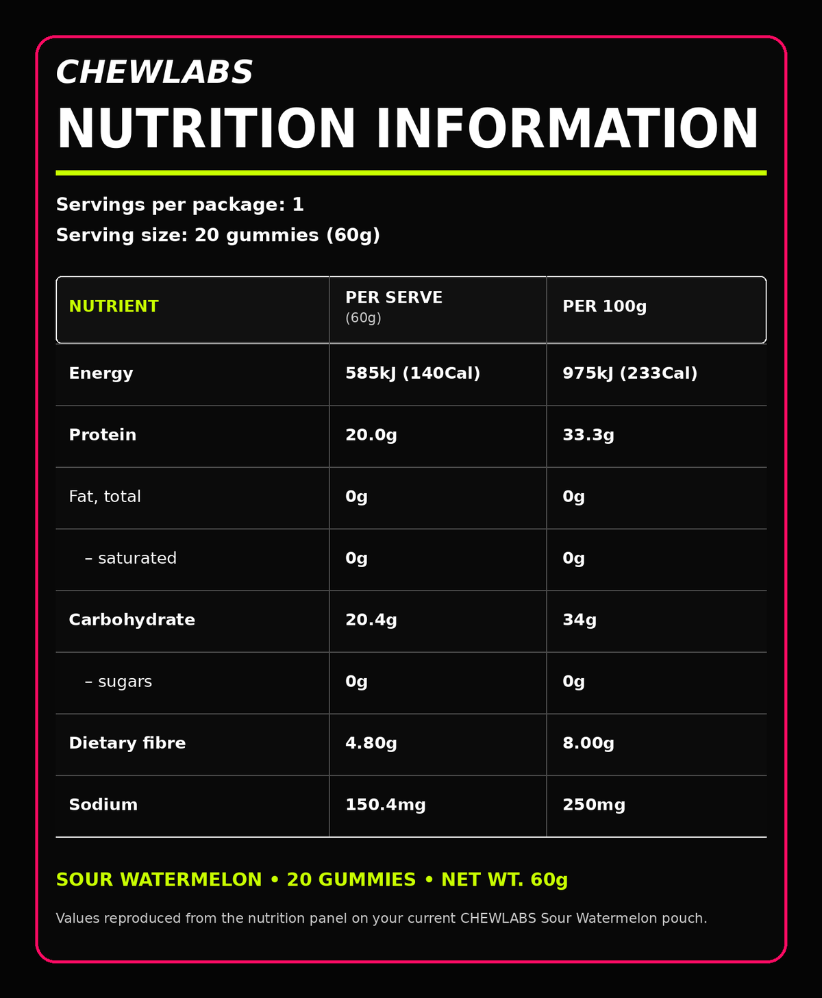 NUTRITION INFORMATION