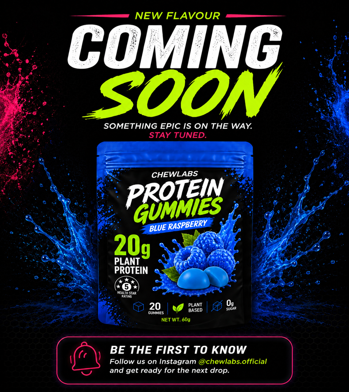 CHEWLABS ingredients and product benefits