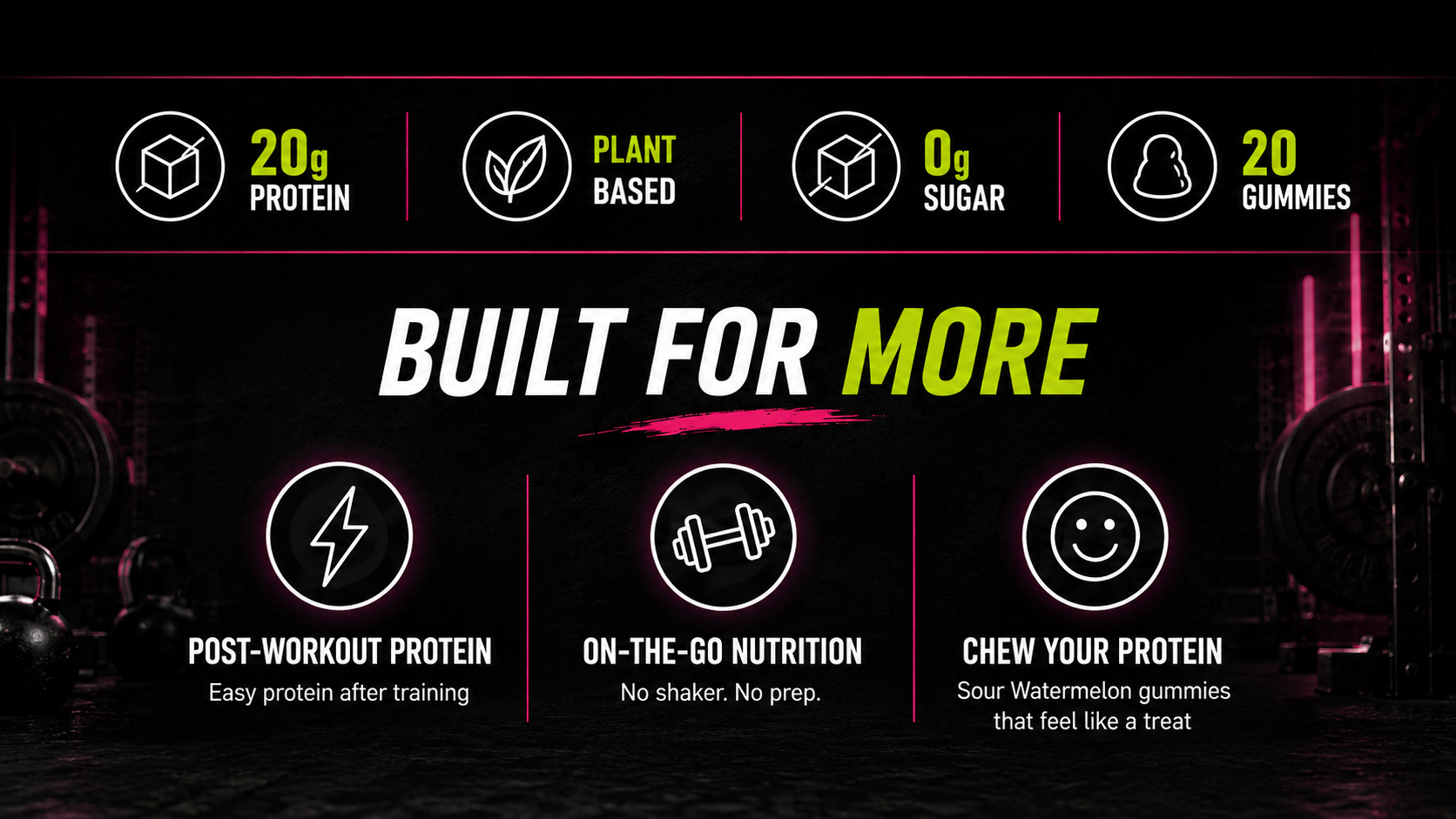 CHEWLABS ingredients and product benefits